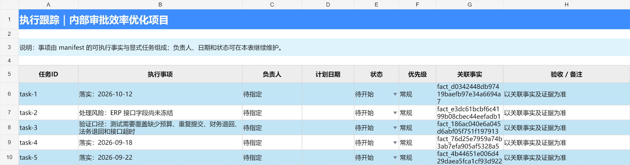 完全虚构的执行跟踪表工作表